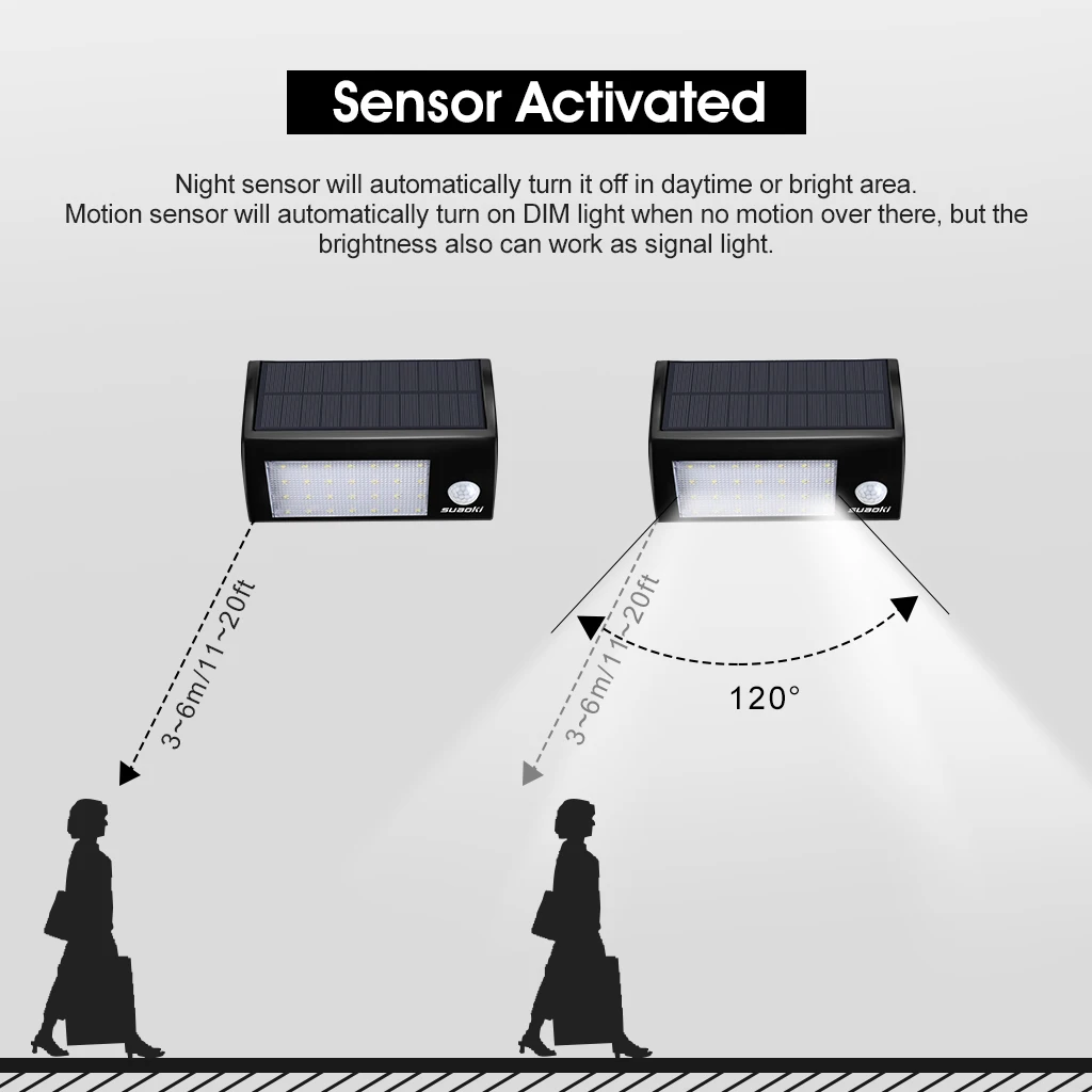 Suaoki 28 Светодиодный лампа на солнечной батарее с датчиком движения аккумулятором