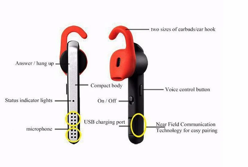 Ушной крючок беспроводной стерео музыкальные bluetooth наушники стелс гарнитура для