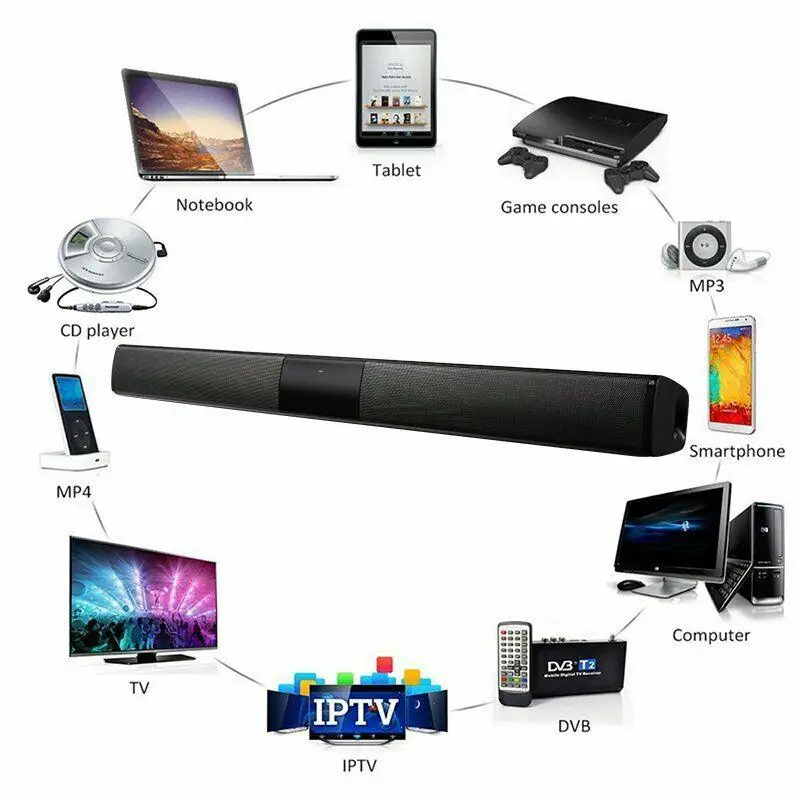 Wireless Soundbar With Bluetooth Sound Bar Speaker System TV Home Theater Subwoofer D25 | Электроника