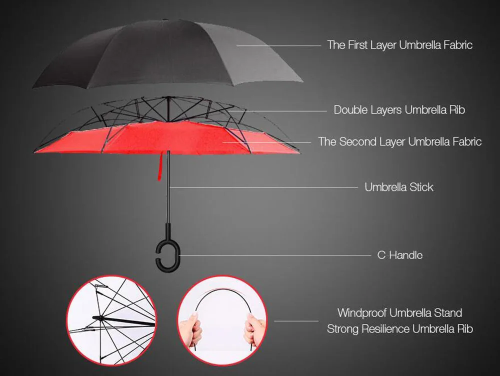 Новый Лучше Brella Двойной Слой/Перевернутый/Назад Открытие Зонтик|umbrella can|umbrella