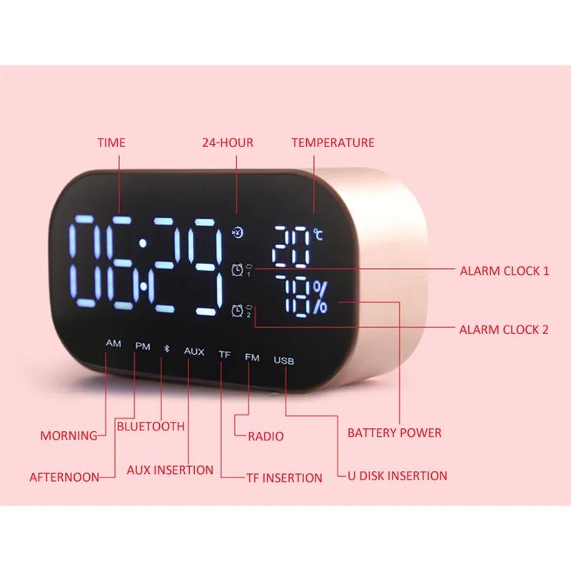 New LED Alarm Clock With FM Radio Wireless Bluetooth Speaker Support Aux TF USB Music Player Wireless For Office Bedroom