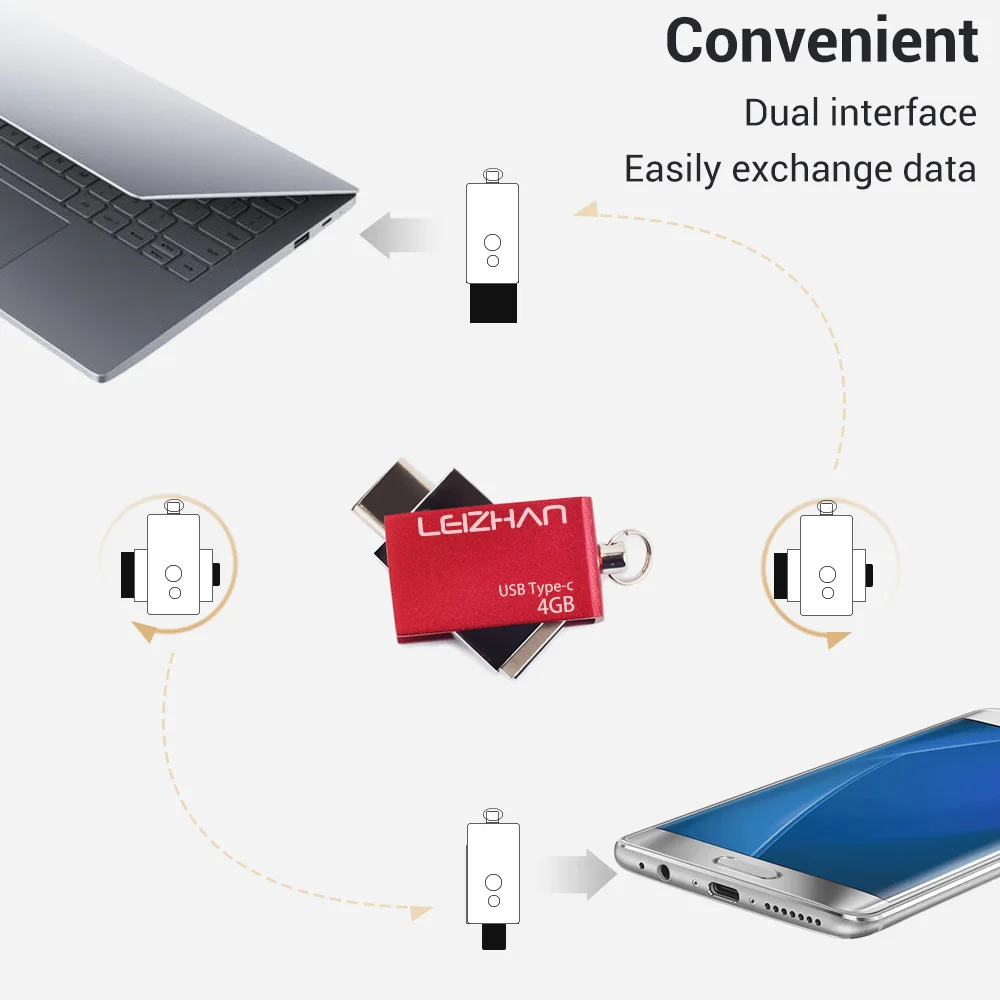 Leizhan usb флэш-накопитель 3.0 Тип-C 3.1 OTG Memory Stick 16 ГБ двойной Порты и разъёмы флешки 32