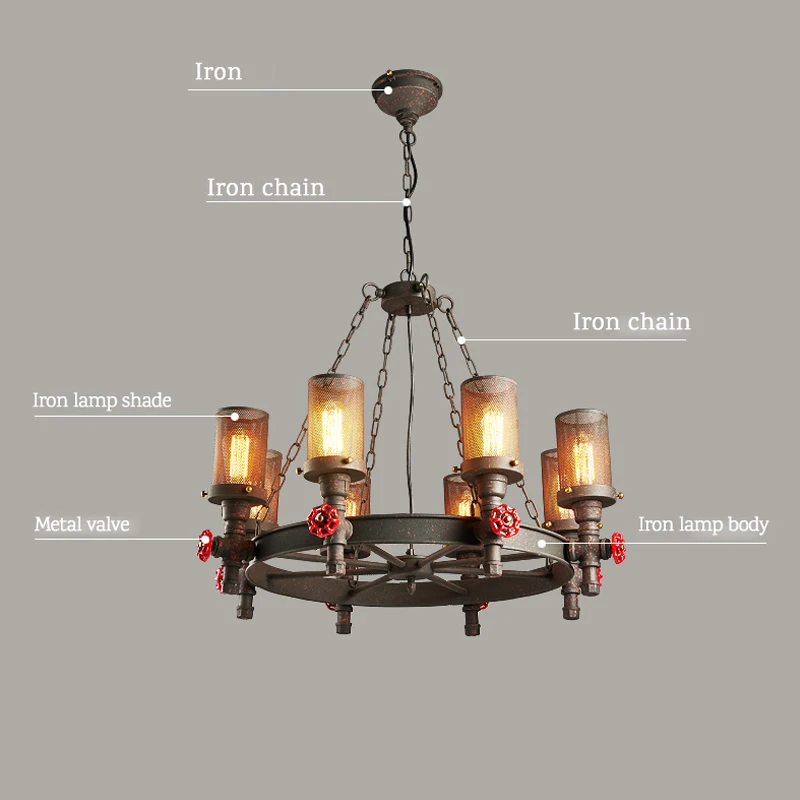 구매 미국 레트로 펜 던 트 램프 로프트 산업 스타일 펜 던 트 조명 바 레스토랑 아트 에디슨 전구 전등 실내 조명 저렴한 미국 레트로 펜 던 트 램프 로프트 산업 스타일 펜 던 트 조명 바 레스토랑 아트 에디슨 전구 전등 실내 조명