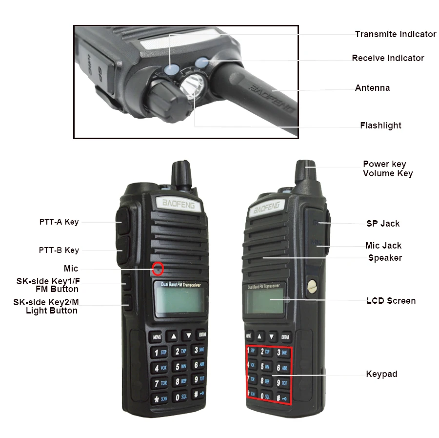2 шт./компл. Baofeng UV-82 иди и болтай Walkie Talkie UV 82 Портативный двусторонней радиосвязи Dual PTT Любительское радио, Си-Би радиосвязь радиостанции УКВ UV82 охотничий оптический трансивер