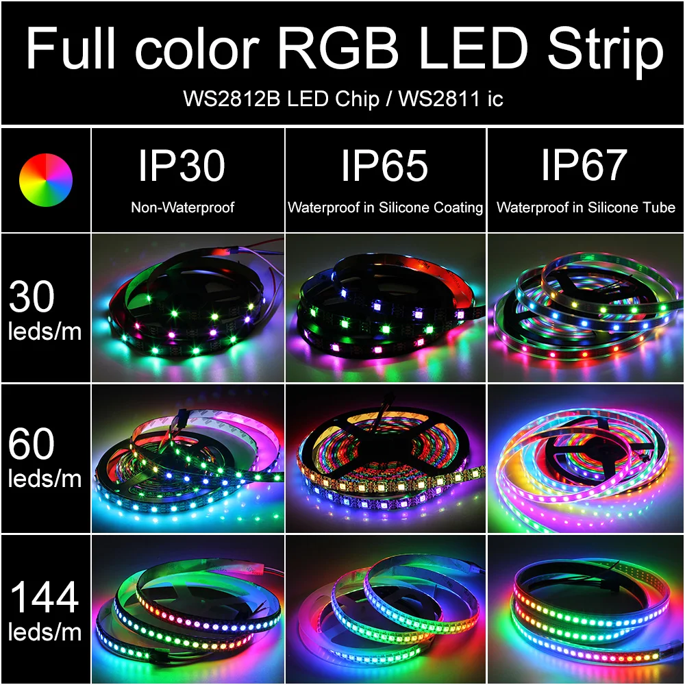 Светодиодная лента WS2812B RGB 1 м/5 м гибкая светодиодная 30/60/144 пикселей/светодиодов/м