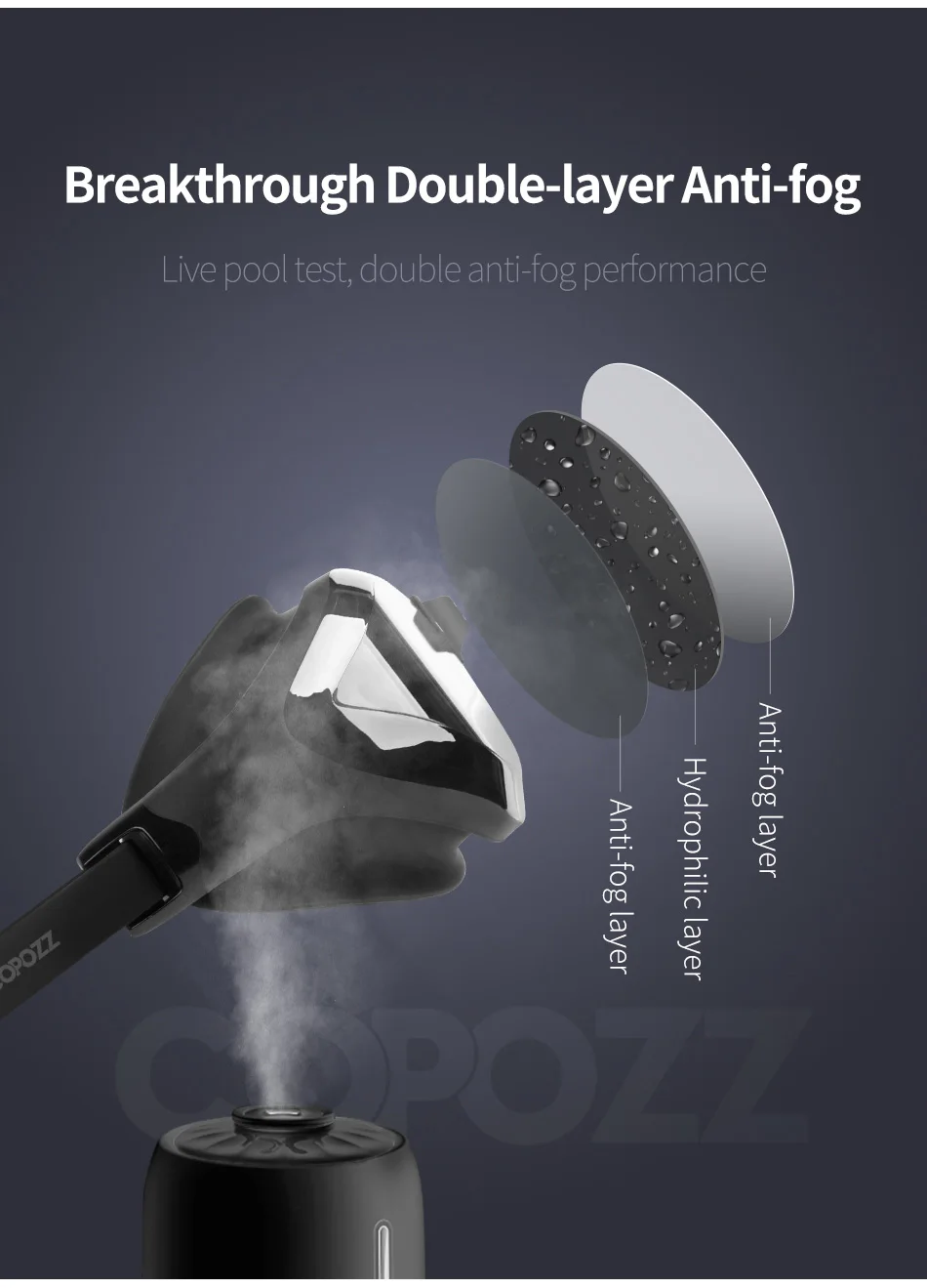 COPOZZ Профессиональный Водонепроницаемый покрытие прозрачное с двойными линзами Анти-туман Плавание очки анти-УФ Для мужчин Для женщин Очки плавательные очки с Чехол
