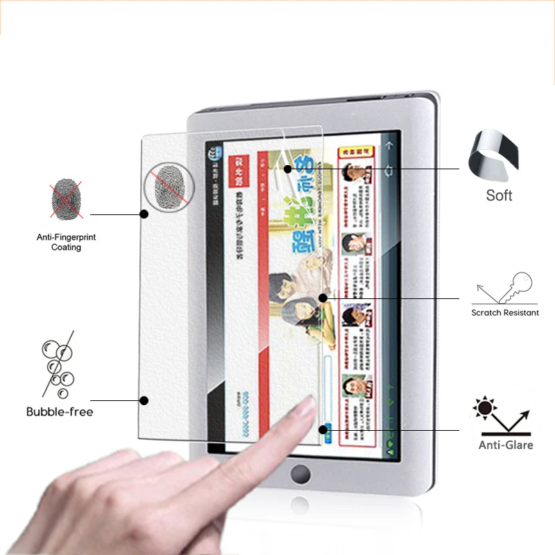 

Anti-Glare Screen Protector tablet Matte Film For Readboy G12 9.4" Anti-Fingerprint Guard panel with Retail Package