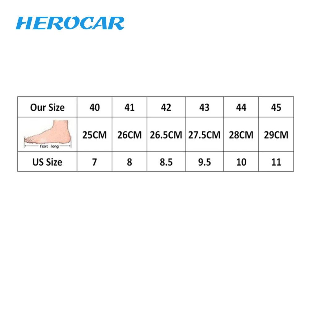 

Motorcycle Equipments