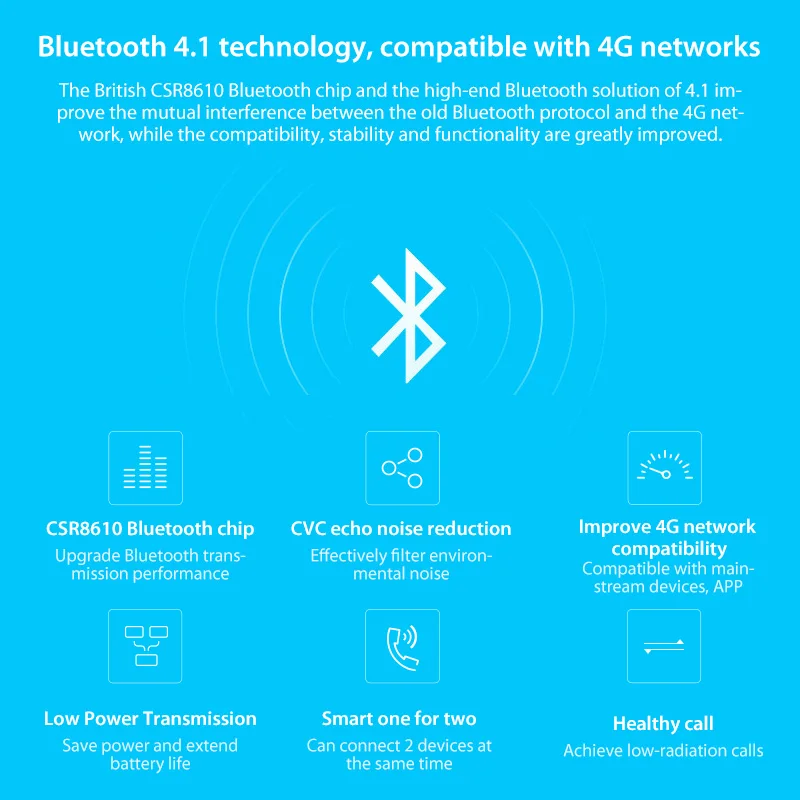 Xiaomi Mi Молодежная версия гарнитуры Bluetooth 4 1 беспроводные наушники Xiomi гарнитура с