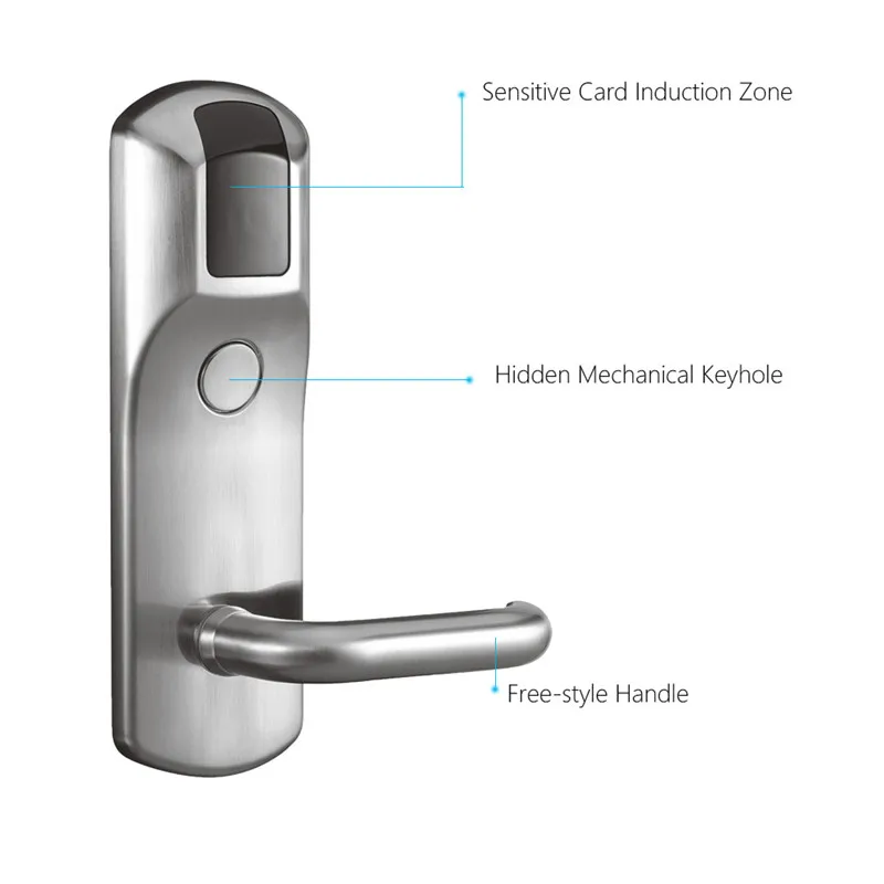 L&ampS Electronic Card Lock Digital Door US Mortise Zinc Alloy Matte Silver SL16-042MS-3 | Обустройство дома