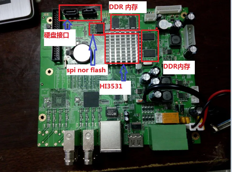 Для Hass HI3531 макетная плата SDI 4 1080P HDMI VGA H264 MPP | Компьютеры и офис
