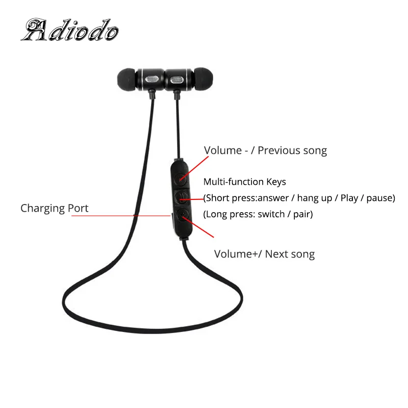 Беспроводные наушники bluetooth гарнитура водонепроницаемый наушник спортивные