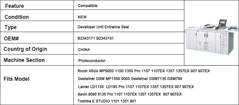 Комплект разработчика блок вход уплотнение B2343171 B234318 для Ricoh Aficio MP9000 1100 1350 Pro 1107 1107EX 1357 1357EX 907 907EX