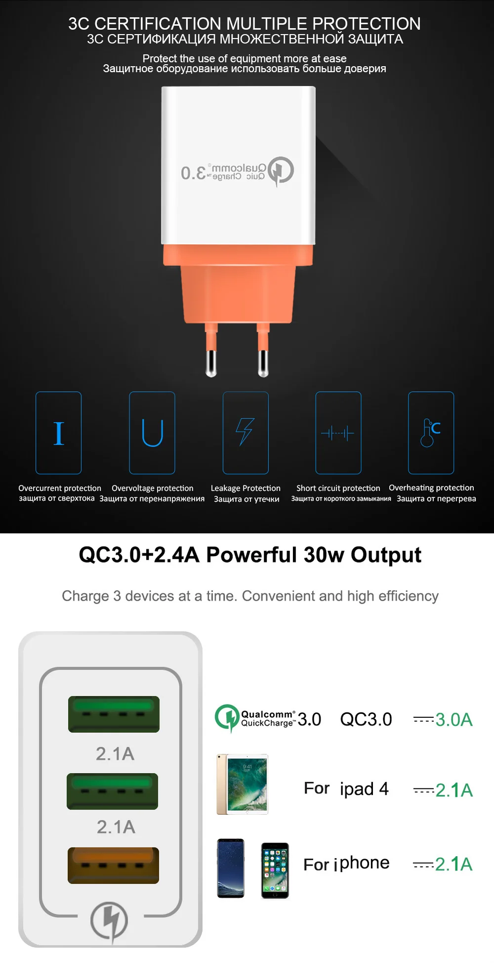 18 Вт USB зарядное устройство quick charge 3,0 для iPhone X 8 7 iPad быстрое настенное зарядное устройство для samsung A90 A80 A70 A50 S10 S9 Xiaomi Mi 9 8 huawei