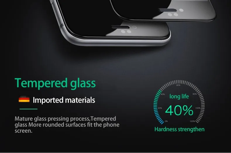 CHYI 3D Arc Edge закаленное стекло для iphone 6 7 6s анти УФ для iphone 8 Защита экрана Eyecare олеофобное покрытие защитное