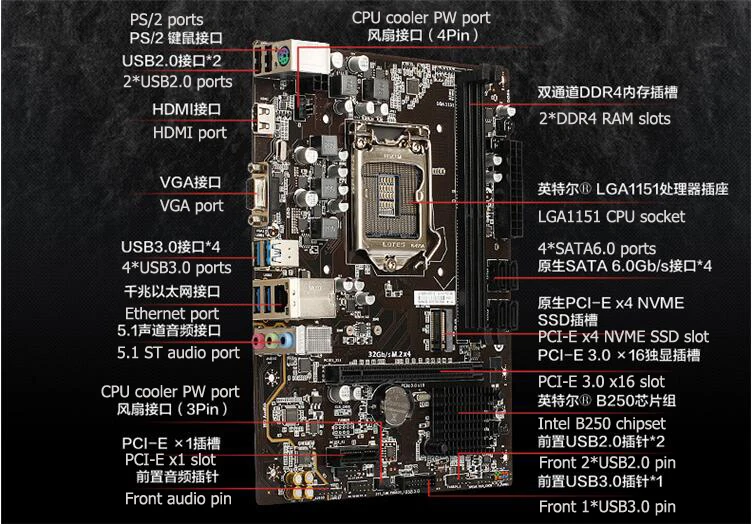 J & W B250 LGA1151 материнская плата 2 * DDR4 слота оперативной памяти 4 SATA6.0 M.2 SSD порт pci e 3.0x16