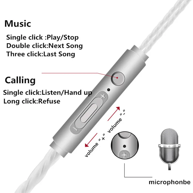 In-Ear Wired Earphone High Fidelity Sound Quality Music Earphones for Smart Phone Computer MP4 Player Head phones iphone | Электроника