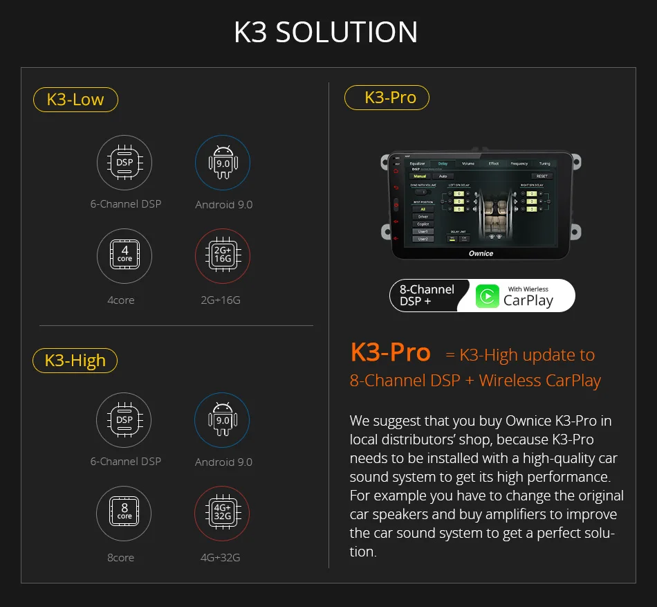 Ownice 2 Din K1 K2 Android 9,0 Восьмиядерный автомобильный dvd-плеер для Volkswagen Passat POLO GOLF Skoda Seat 4G LTE Nerwork 32GB rom