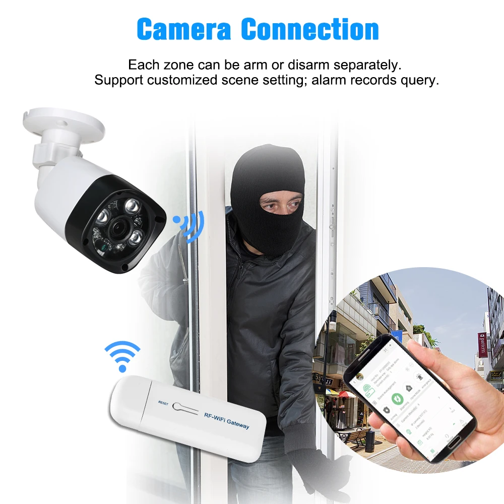 Беспроводной РЧ WiFi шлюз сигнализация 433 МГц пульт дистанционного управления Лер