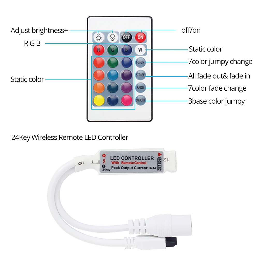 DC12V 5050 RGB Светодиодные ленты комплект 60 Светодиодный/m 5 м IP20 без Водонепроницаемый