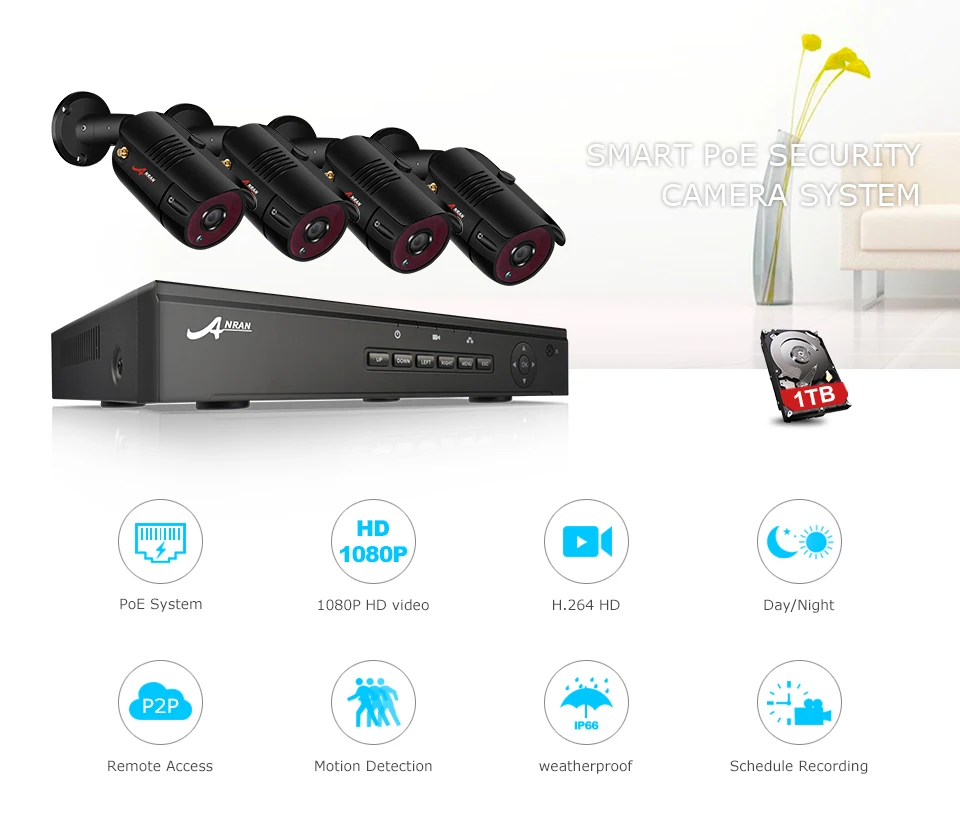 ANRAN 1080P HD 4CH POE наружная водонепроницаемая система видеонаблюдения ночное видение IP комплекты камер CCTV система для дома
