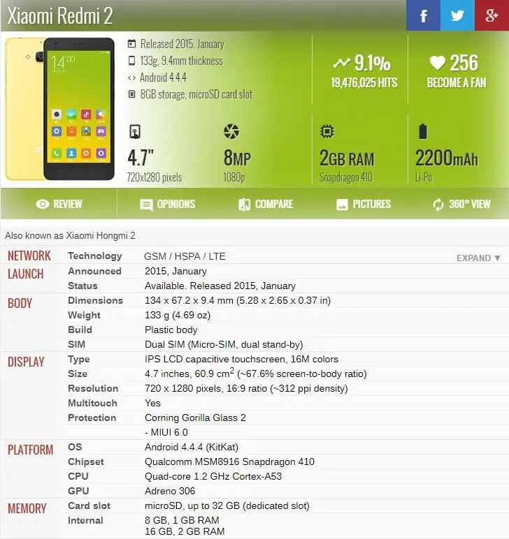 Для Xiaomi Redmi 2 ЖК дисплей с рамкой Сенсорный экран дигитайзер сборка телефон