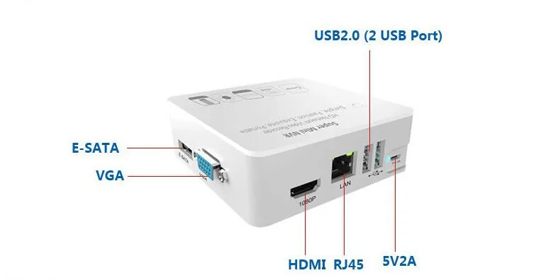 Мини nvr 8ch 1080p Поддержка onvifi IP камера домашняя система видеонаблюдения p2p вид на смартфон, внешний 3g и Wifi