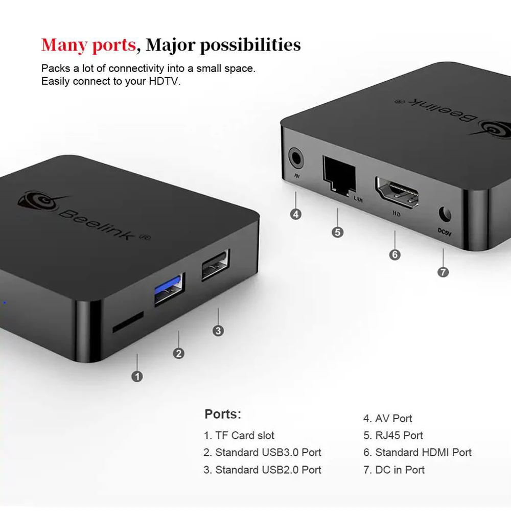 Beelink Gt1 Mini Amlogic S905X2 1000 M Android 8,1 5Gtv Box Wifi Bluetooth 4,0 4 K медиаплеер с голосовым пультом дистанционного управления