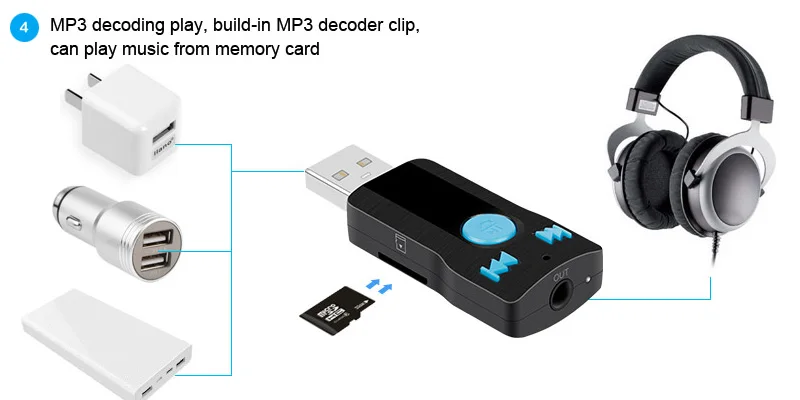 USB Bluetooth музыкальный приемник аудиоадаптер 3 5 мм стерео выход встроенный микрофон
