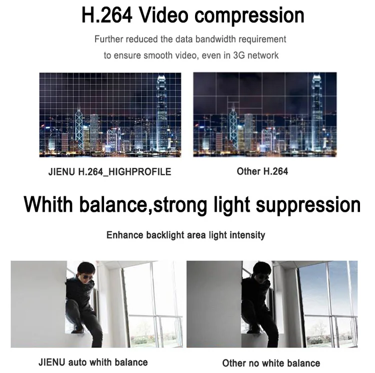 JIENU, ip-камера, wifi, 720 P, 960 P, 1080 P, CCTV, безопасность, наблюдение, наружная, водонепроницаемая, беспроводная, домашняя камера, поддержка Micro sd слот, ipcam