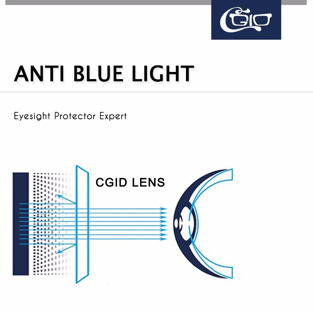 Cgid супер легкий TR90 Очки для чтения женщин Анти Blue Ray Полуободковые глаз Металл