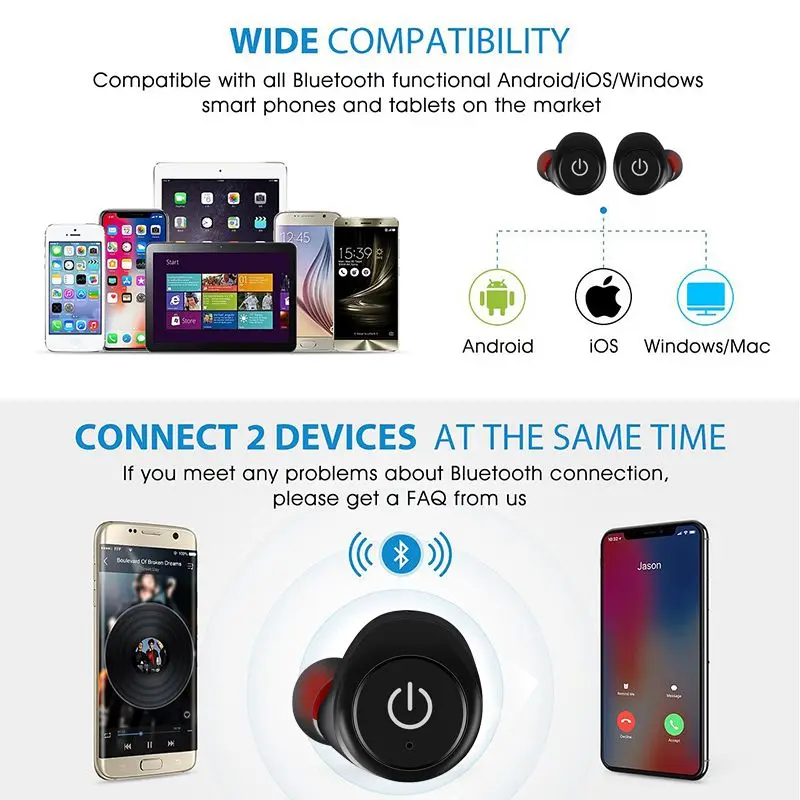 True Wireless Stereo Bluetooth Earbuds Headset Mini Twins TWS Earphone Handfree Headphones(black) | Электроника