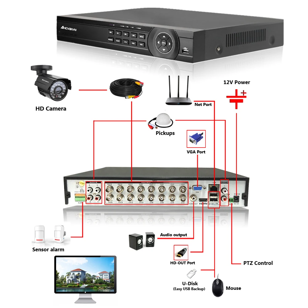 2 ТБ HDD 1.0MP HD 2000TVL система видеонаблюдения CCTV Kit 16channel AHD Full 720P 1080P DVR NVR System|Система