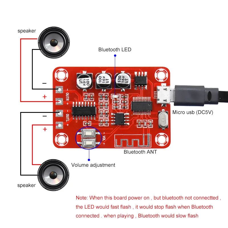 Аудиоприемник Bluetooth 4 2 аудиоприемник 0 CH PAM8403 цифровая плата усилителя аудиоплата