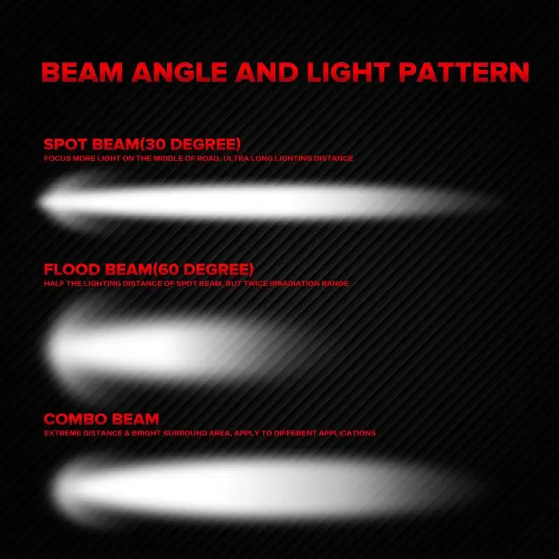 Oslamp Upgrade 7D объектив 1" 28" 3" 40" 4" прямой светодиодный светильник+ DRL Offroad 4x4 Светодиодный рабочий светильник с направляющим кронштейном