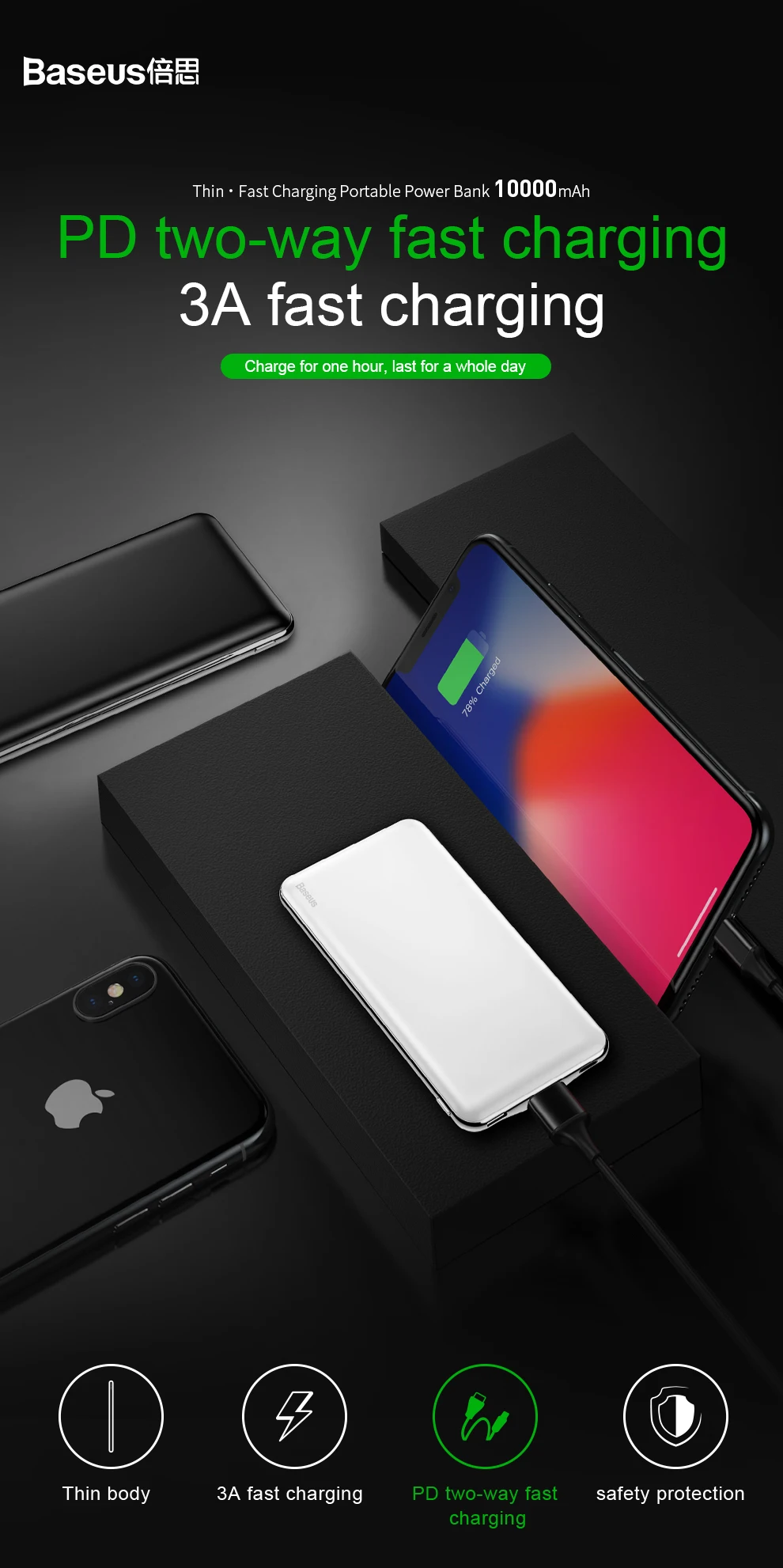 Baseus 10000 мАч PD Quick Charge power Bank 3A Быстрая зарядка ультра тонкий внешний аккумулятор usb type C зарядное устройство для iPhone X 8 7 Xiaomi Mi