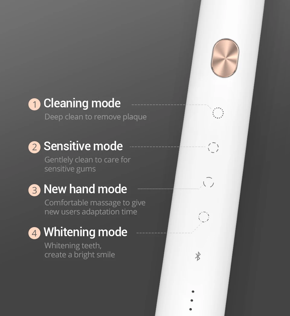 Soocas X3 звуковая электрическая зубная щетка USB перезаряжаемая модернизированная Водонепроницаемая ультра звуковая автоматическая зубная щетка Сменная головка щетки