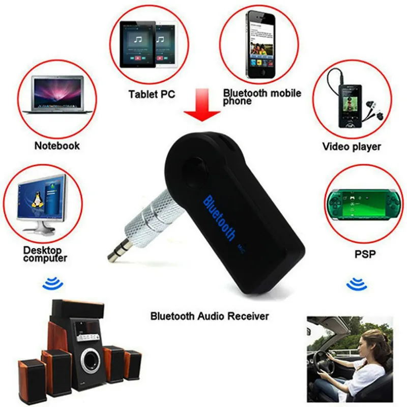 Автомобильный аудиоприемник Bluetooth AUX-адаптер приемник для SEAT Leon 1 2 3 MK3 FR Cordoba Ibiza Arosa