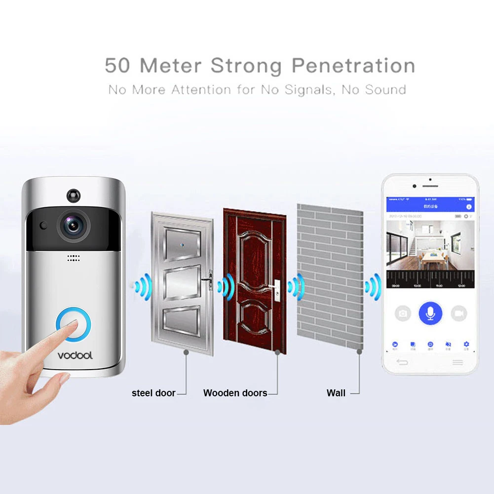 Vodool V5 Smart WiFi Video Doorbell 3x18650 Wireless Alarm 720p Visual Call Intercom Door Bell with 16GB TF Card | Безопасность и