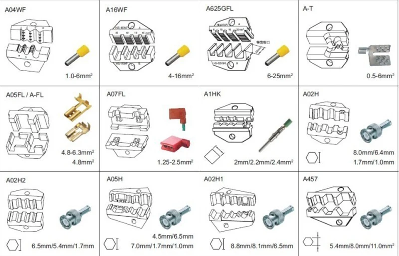 A06WF2C A16WF A02H1 A03C штампы наборы для HS HS-06WF2C FSE-06WF2C AM-10 EM-6B1 EM-6B2 обжимной Пилер обжимной станок модули челюсти