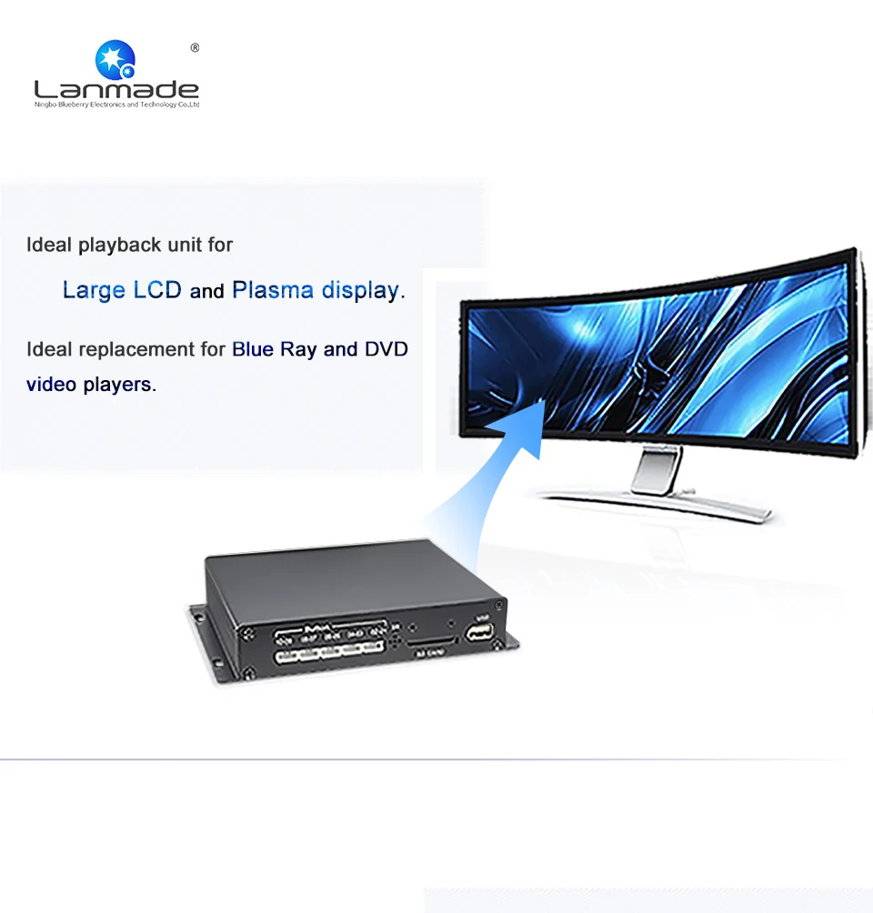 MPC1080P-10 HD sd карта usb медиаплеер для ТВ автоматическая петля играть с 10 пластик без led кнопки медиа плеер доска