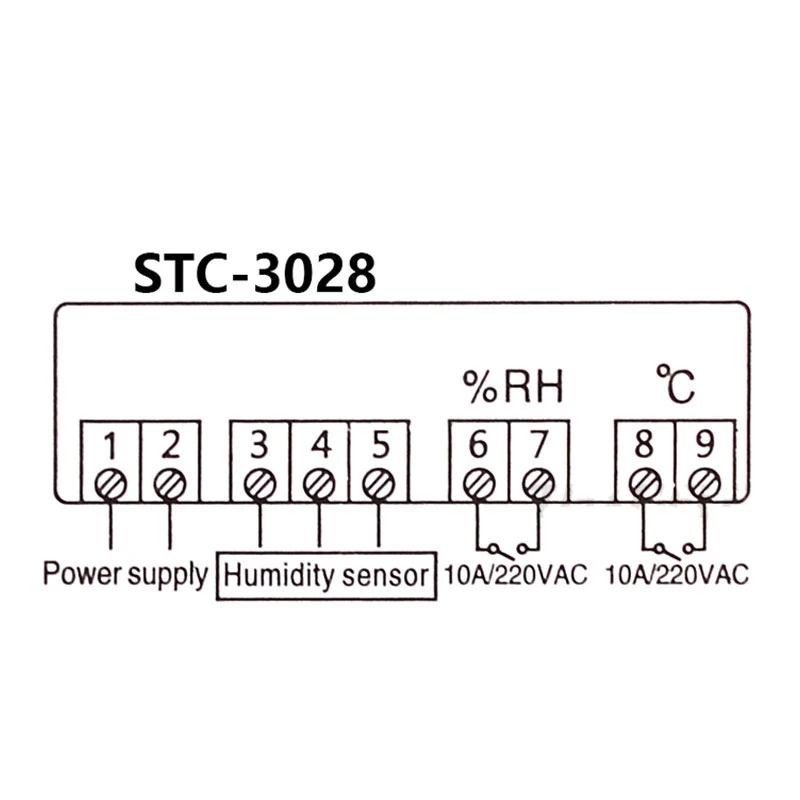 Двойной цифровой термостат контроль температуры и влажности STC-3028 термометр контроллер гигрометра AC 110V 220V DC 12V 24V 10A
