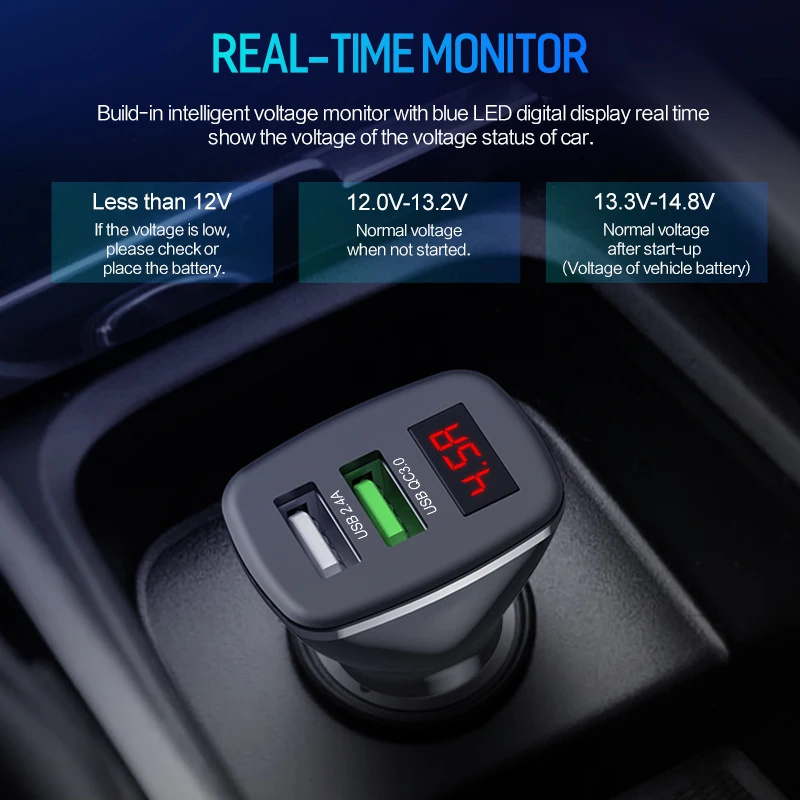 Автомобильное зарядное устройство ROCK с цифровым дисплеем и быстрой зарядкой 3 0 USB
