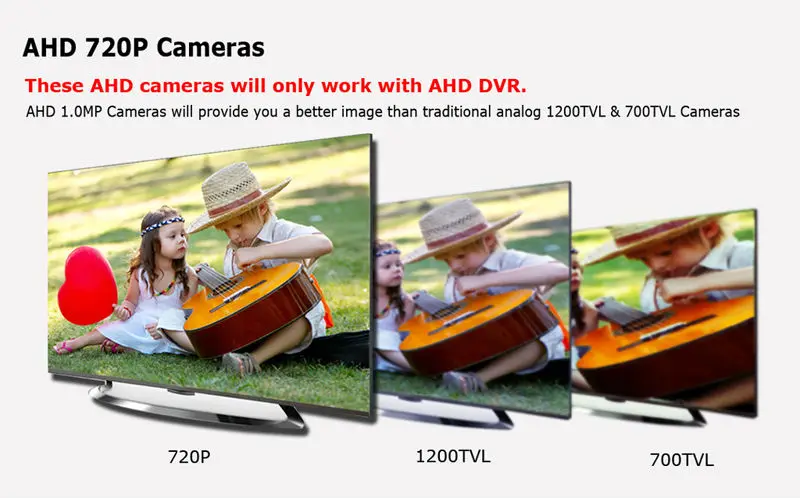 AHWVSE HD 1080P CCTV камера наблюдения безопасности Крытый купол День ночное видение AHD камера 2MP 3,6 мм
