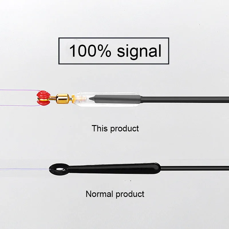 Силиконовый медный поплавок на голову для рыбалки с защитой от узлов поворотный
