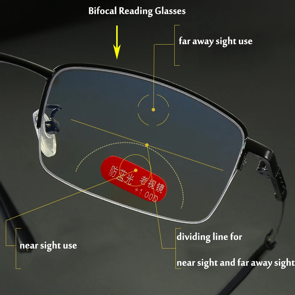 Прогрессивные многофокальные очки для чтения Мужские Рецептурные Tianium с