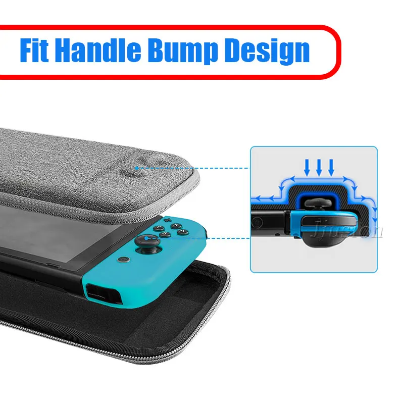 Портативный чехол для кабеля геймпад чехол для nintendo переключатель внутренний кронштейн функция водонепроницаемый сумка для переноски для переключателя NS аксессуар