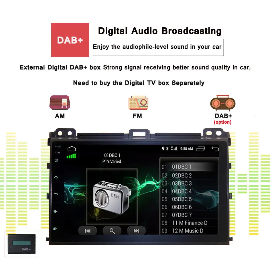 Digital 9Inch Car DVD Player for TOYOTA PRADO LC120 2002-2009 Bluetooth GPS Navigation Stereo Radio With MAP AUX Head unit | Автомобили и