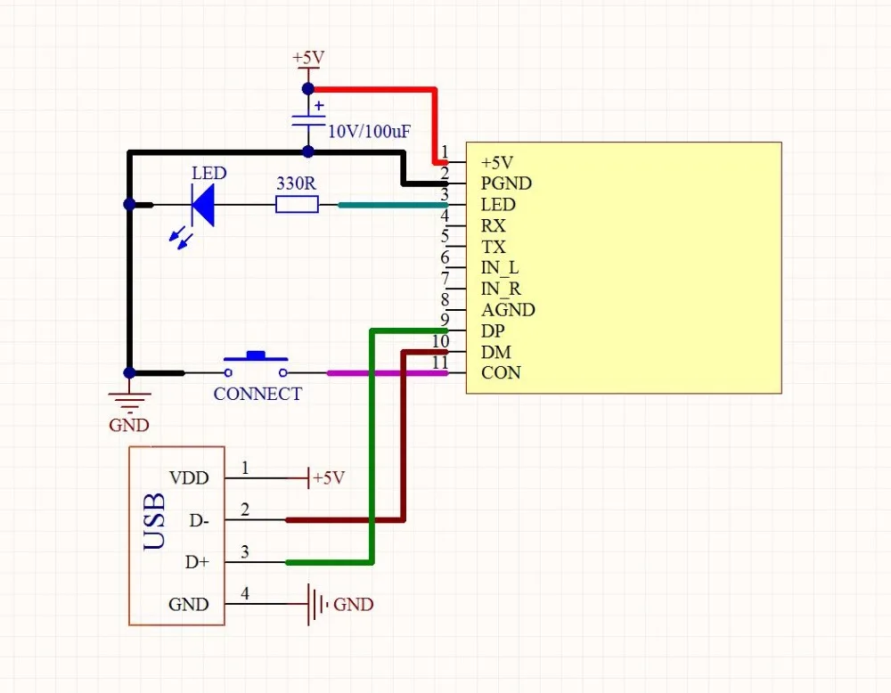 Модуль Bluetooth аудио передатчика Мини 4 1 стерео передатчик f/беспроводные наушники
