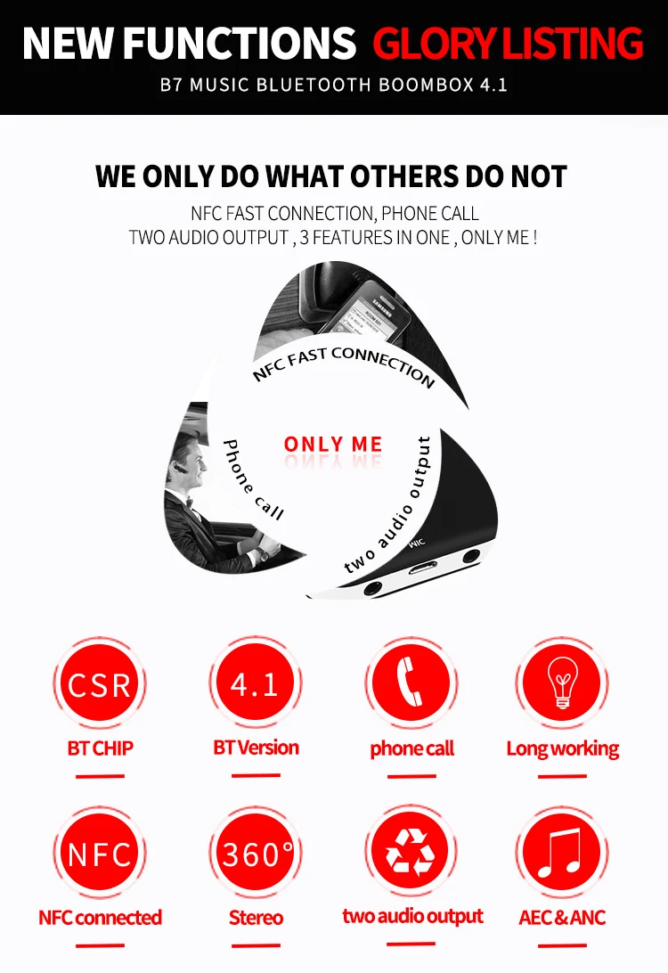 Новейший B7 беспроводной автомобильный bluetooth приемник CSR8635 Bluetooth аудио